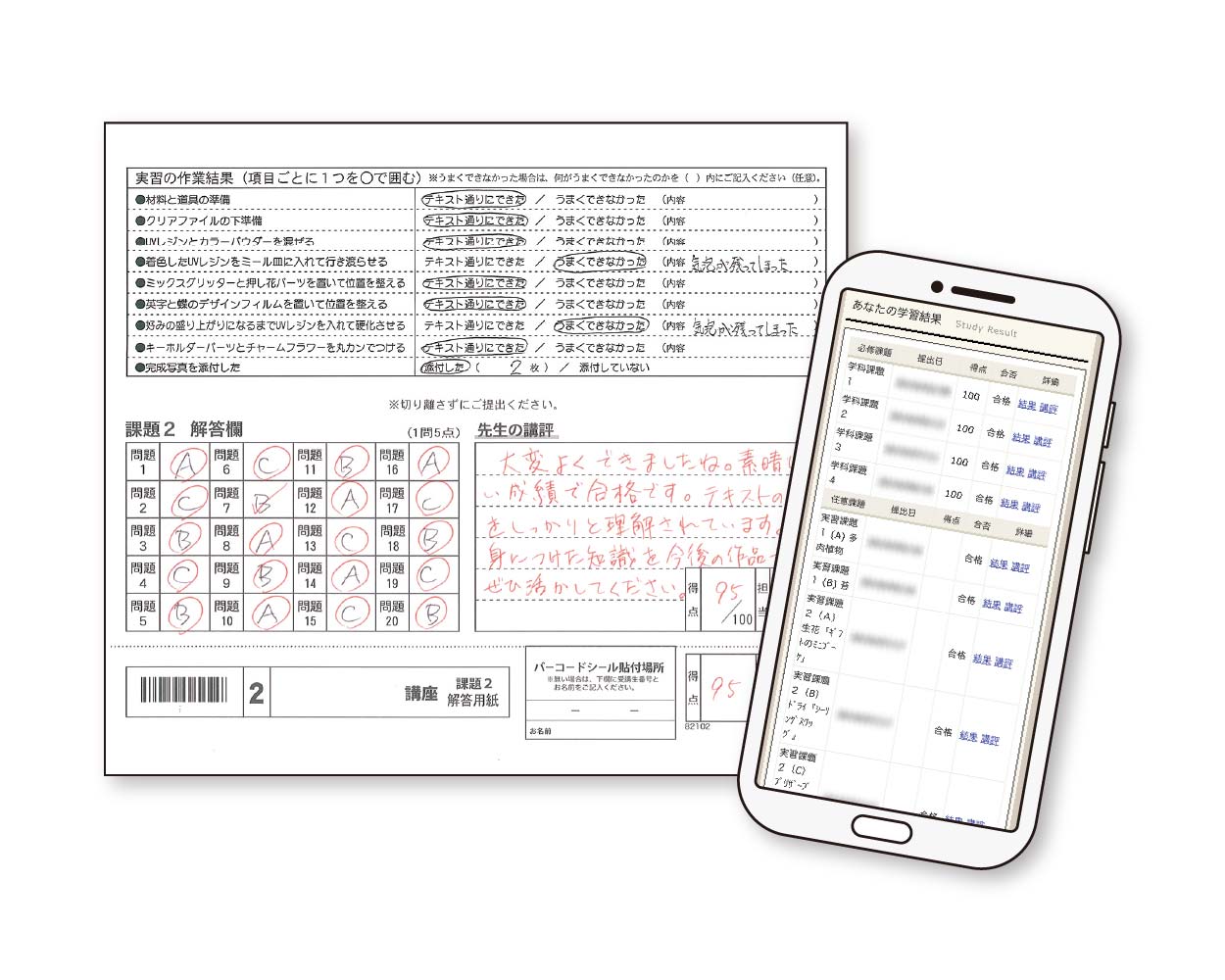 植物雑貨クリエイター養成講座の課題添削資料（オンライン・郵送対応）の例